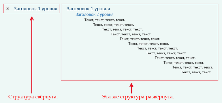 Структуры, спойлеры OneNote