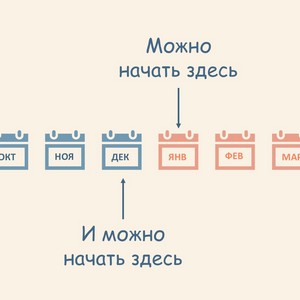 Можно начать в декабре