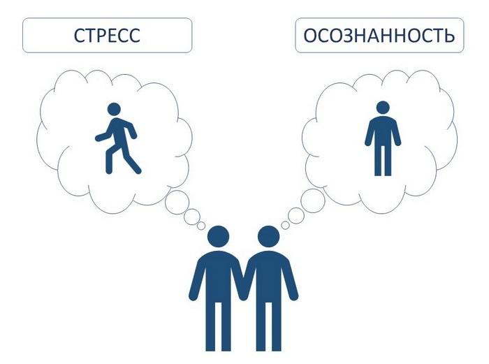 Когда вы стоите, то уже идёте