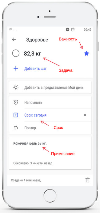 Поставьте конкретную задачу снизить вес в план дня.